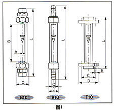 G��R��Fϵ�в����D������Ӌ